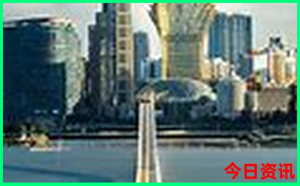 北京穷游旅游攻略
