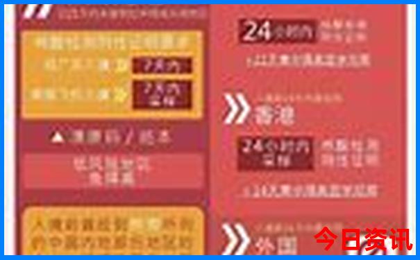 暑假带孩子去云南旅游攻略