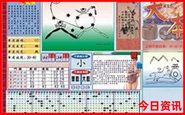 湖北省博物馆游览路线